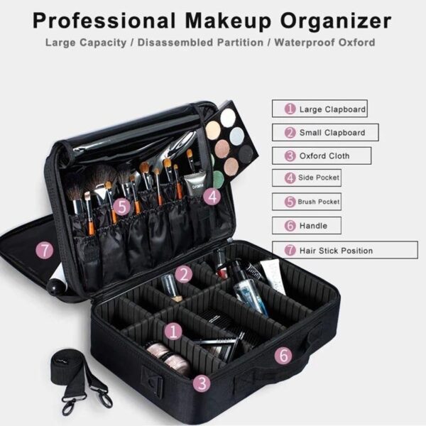 Large Capacity Professional Cosmetic Organizer - High Quality Travel Makeup Case - Image 3